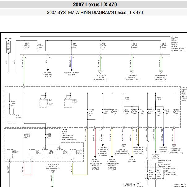 2007年雷克萨斯LX470 保险电路图
