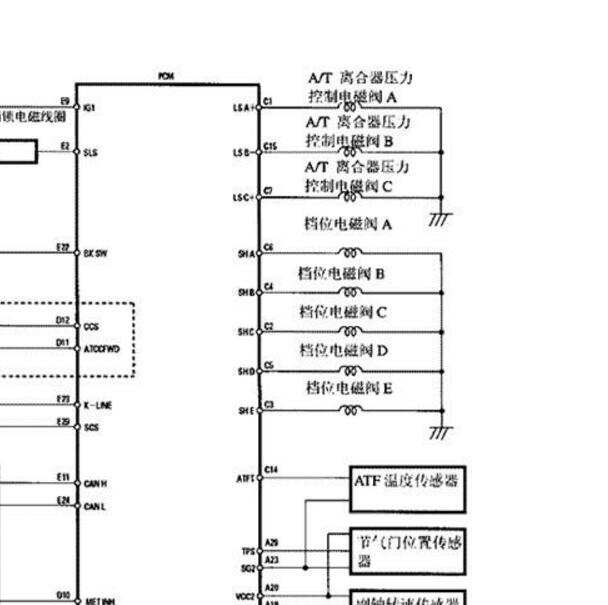 2006年本田雅阁 变速箱电路图和针脚
