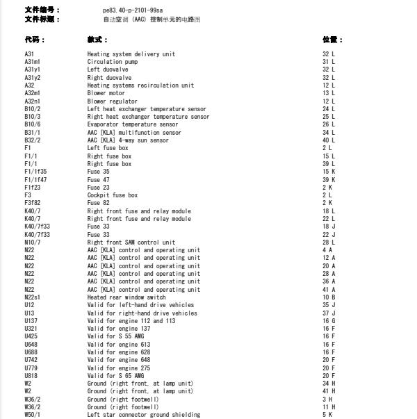 2004年奔驰S350鼓风机电路图与继电器位置