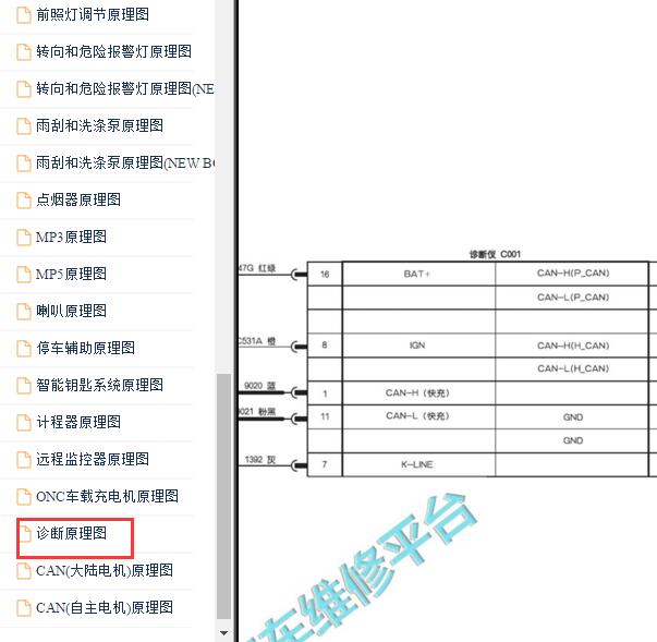 2017-2018年东风风神E70 OBD诊断电路图