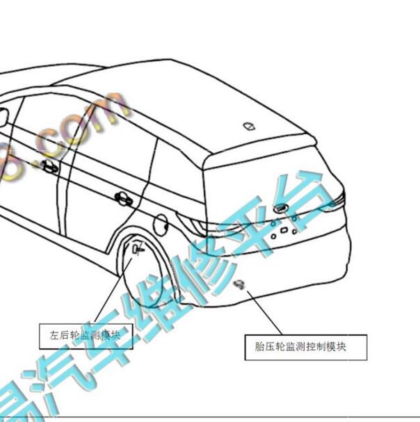 2019-2020年比亚迪宋MAX胎压监测模块位置.