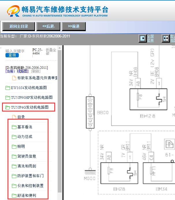 2006-2011年标致206电路图