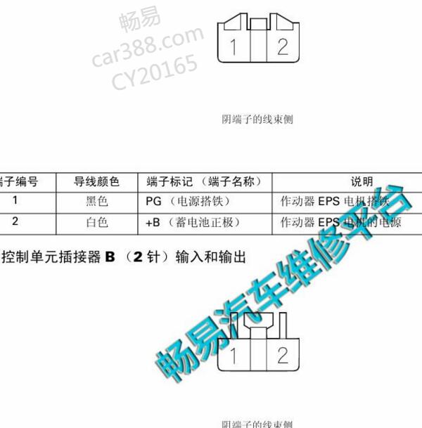 2009-2010年本田锋范转向系统2+2+16针脚