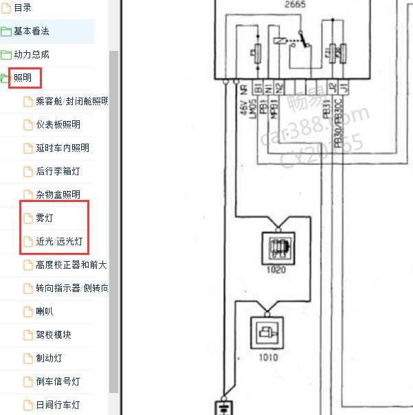 2006-2011年标致206 大灯和雾灯电路图.