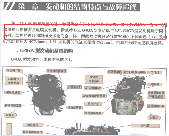 现代伊兰特G4GB发动机相关资料