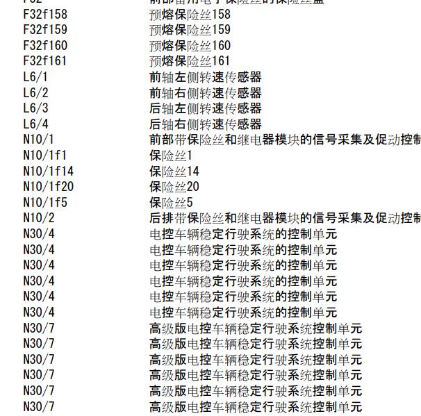 2009年奔驰E200 ABS和ESP电路图.