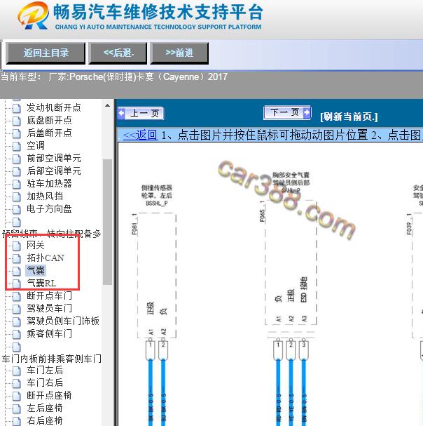2017年保时捷卡宴气囊网关电路图