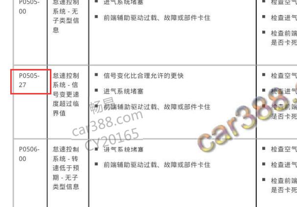 2016年路虎发现神行P0505故障码资料