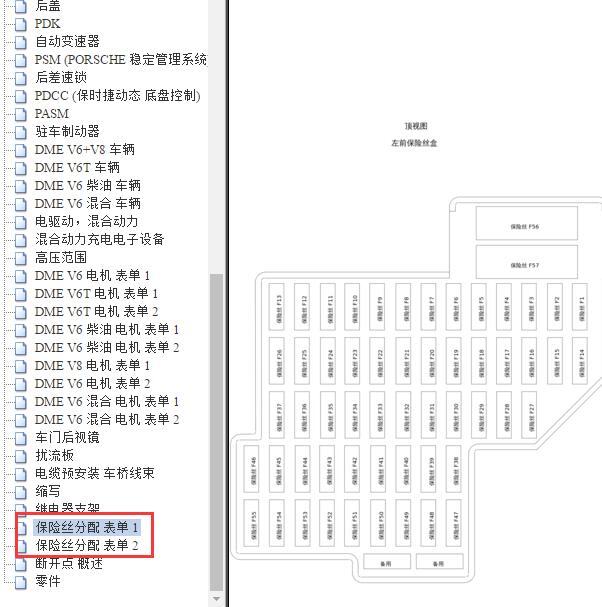 2014年保时捷帕拉梅拉保险丝位置