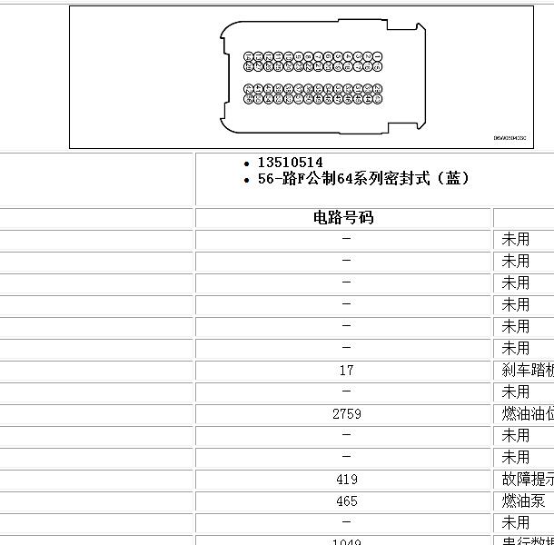 2006年别克君越LE5发动机针脚定义