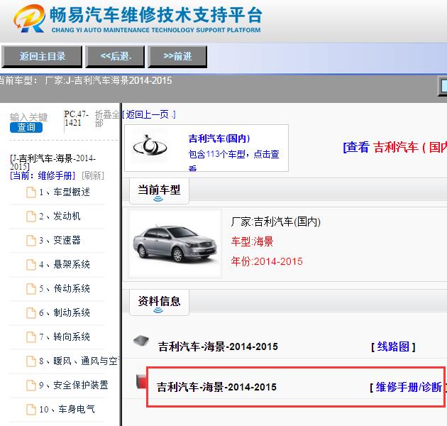 2014年吉利海景SC715维修手册