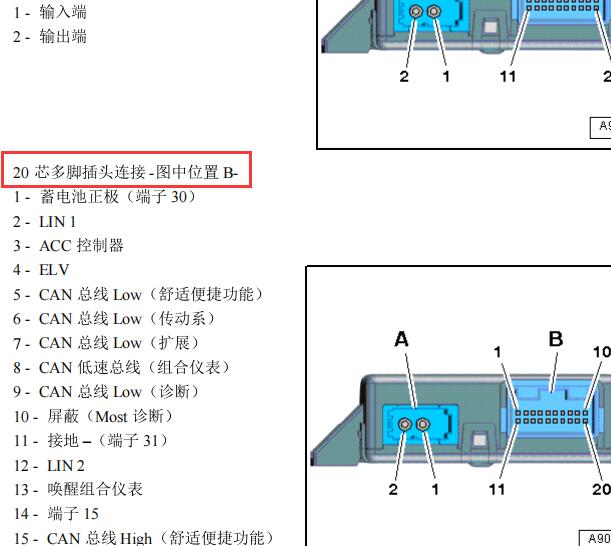 2010年奥迪A6网关电脑针脚资料