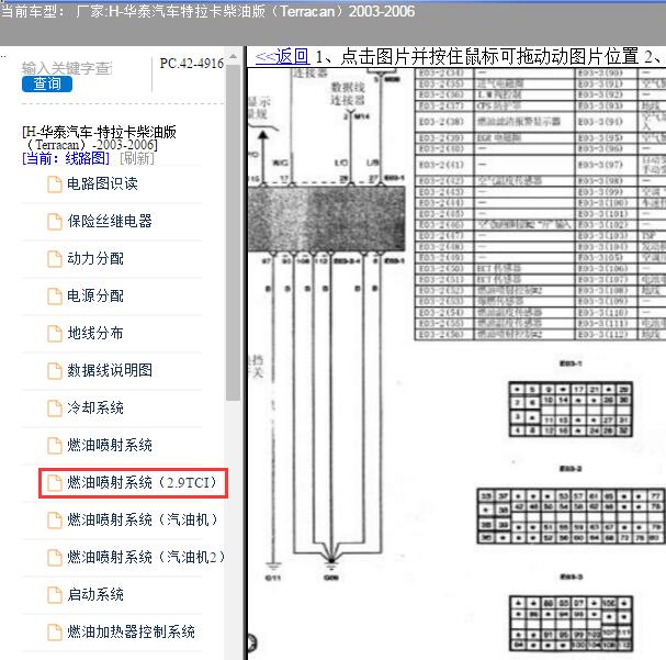 2005年华泰特拉卡发动机电路图及针脚图