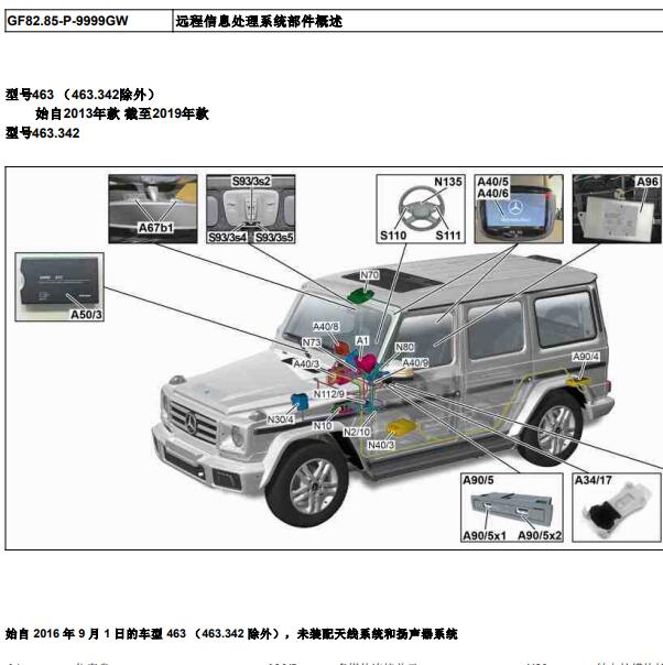 2019年奔驰G500远程模块位置