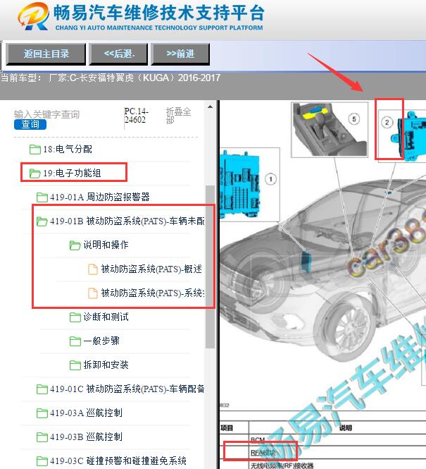 2016-2017年福特翼虎RFA模块位置