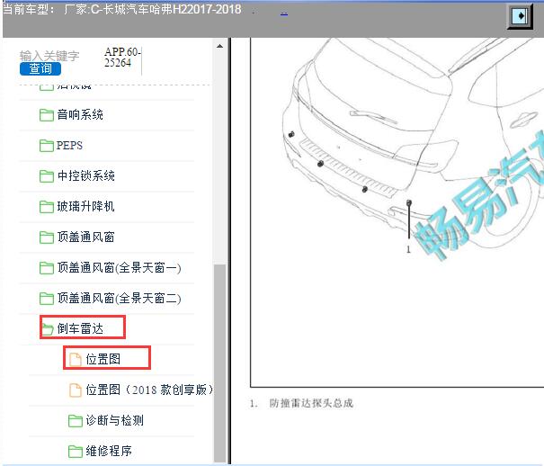2017-2018年哈弗H2倒车雷达部件位置