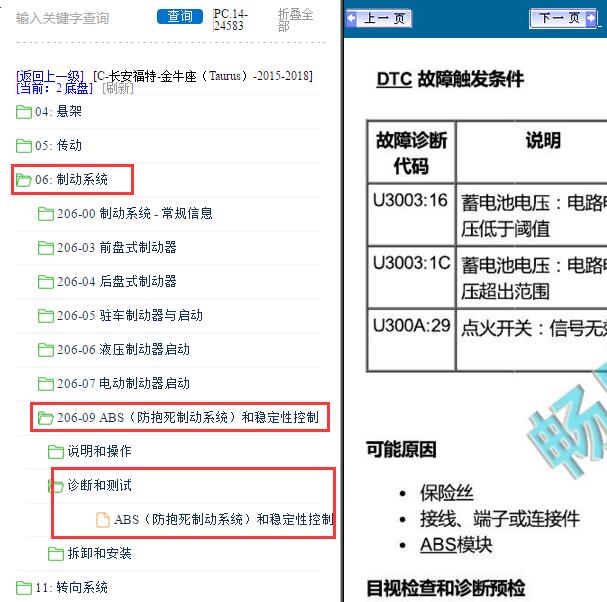 2015-2018年福特金牛座U3003故障码资料
