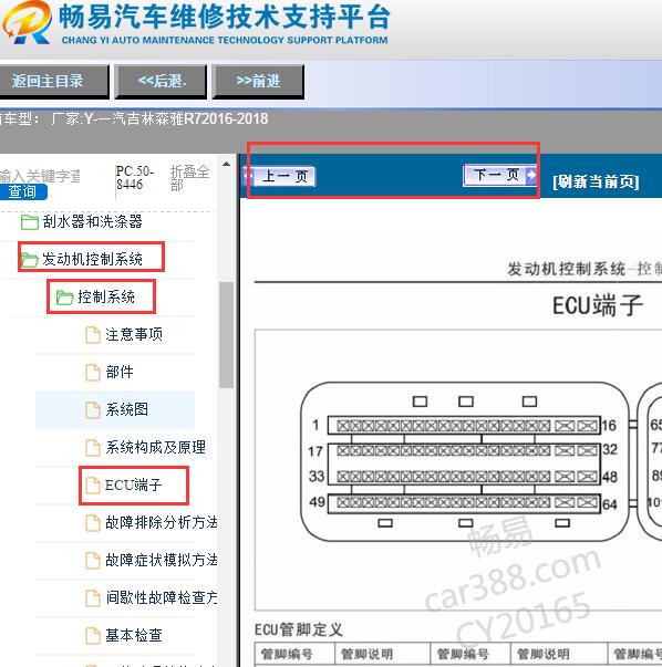 2016-2017年一汽森雅R7发动机电脑针脚