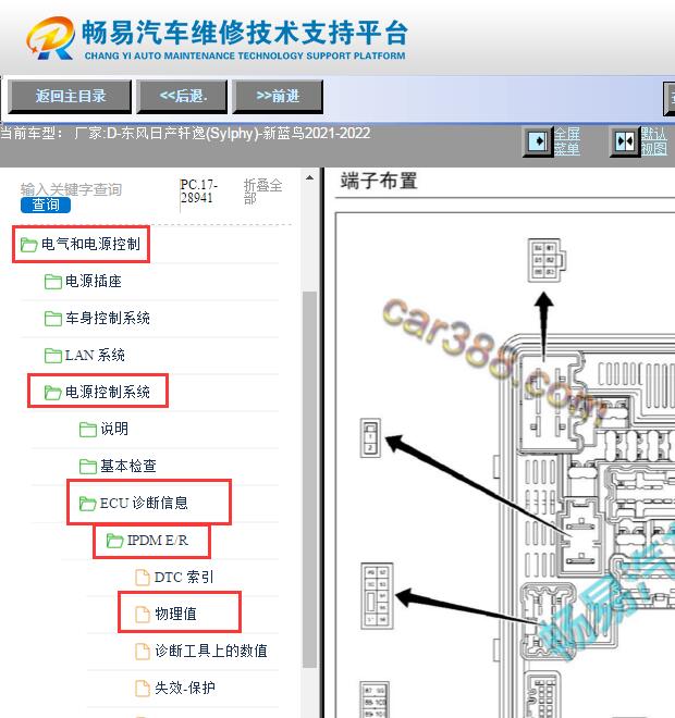 2021-2022年日产轩逸智能配电模块针脚资料
