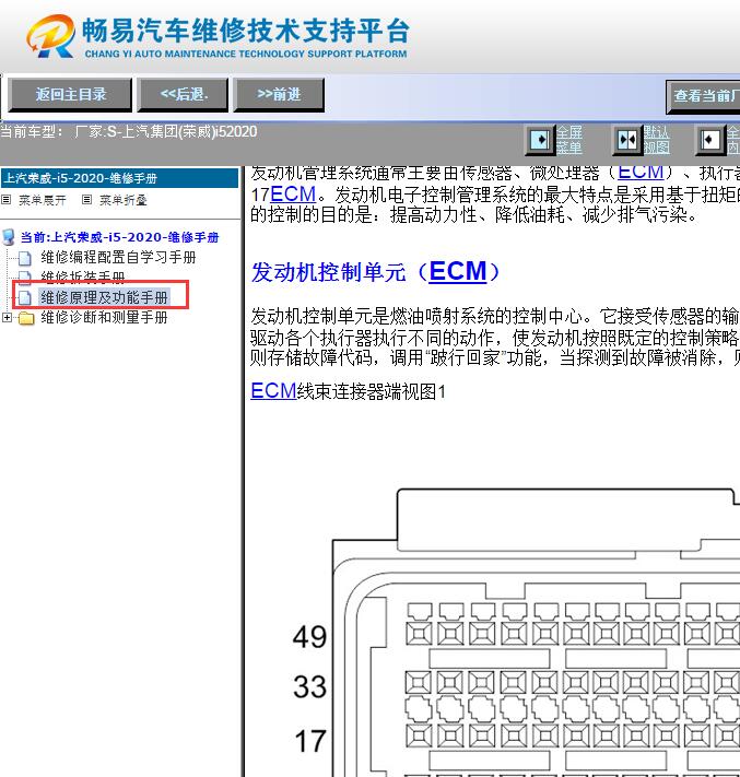 2020年荣威i5 发动机针脚资料