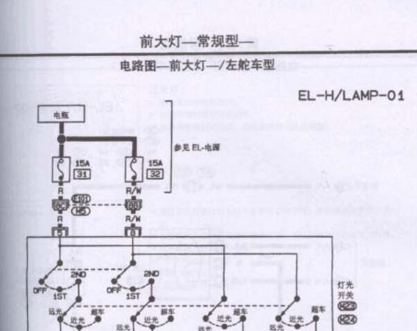 2009年郑州日产锐骐大灯线路图