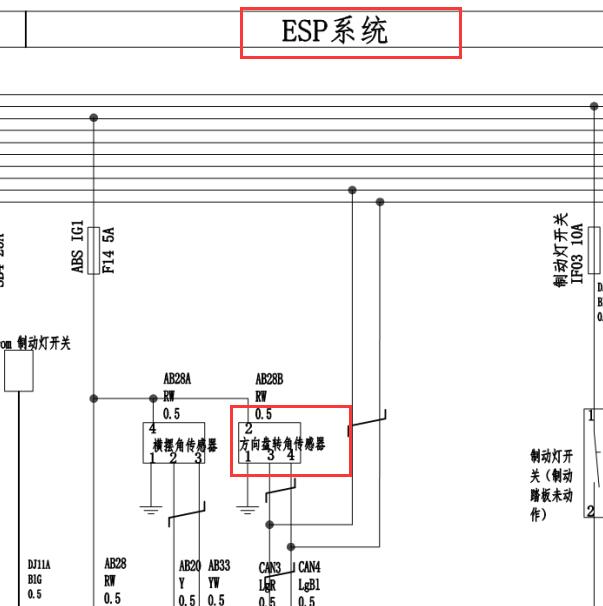 2019年东风风光580 ESP和转角传感器电路图