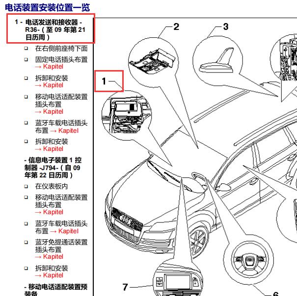 2007年奥迪Q7电话发送和接收器位置