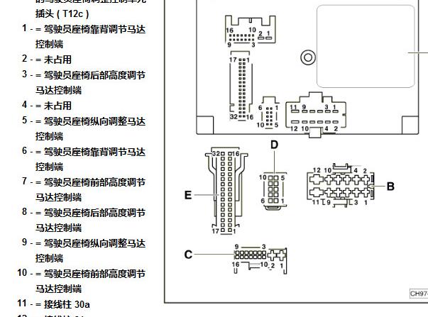 2009年斯柯达昊锐座椅针脚资料