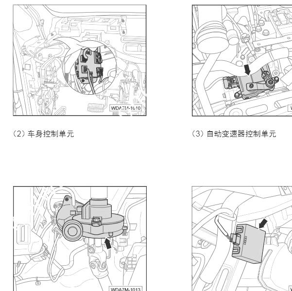 2018年传祺GM8车身及尾门模块位置