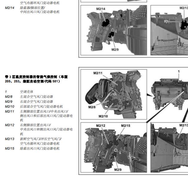 2018年奔驰GLC260 空调结构图