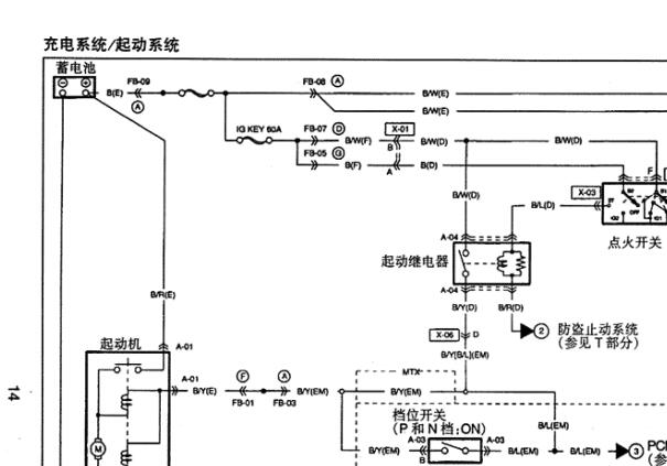 2006年海马福美来发电机电路图
