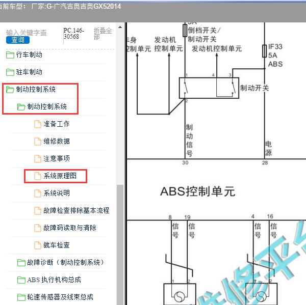 2014年广汽吉奥-吉奥GX5 ABS电路图