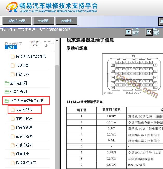 2016-2017年天津一汽骏派D60发动机电脑针脚资料
