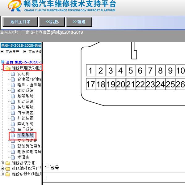 2019年荣威i5 BCM针脚图