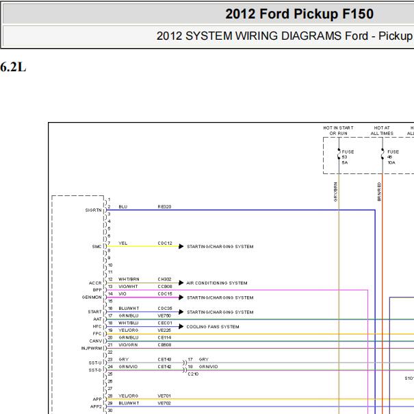 2012年福特猛禽F150发动机变速箱线路图