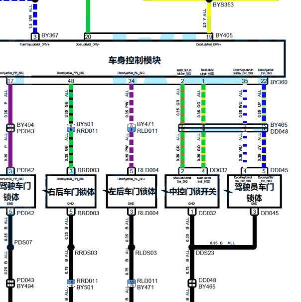 2022年名爵MG7 车身控制模块电路图