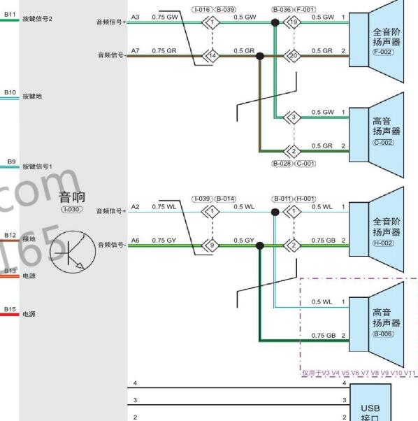2021-2022年奇瑞艾瑞泽5音响电路图及针脚