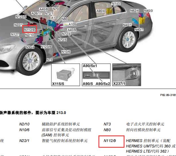 2021年奔驰E350eL通讯模块安装位置