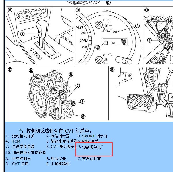 2008年日产天籁CVT变速箱阀体总成