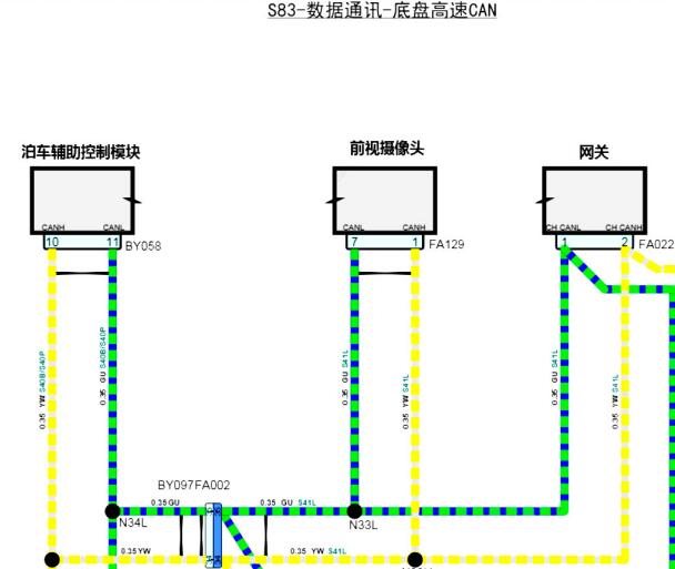 2019年上汽名爵MG6 PHEV网络通讯电路图