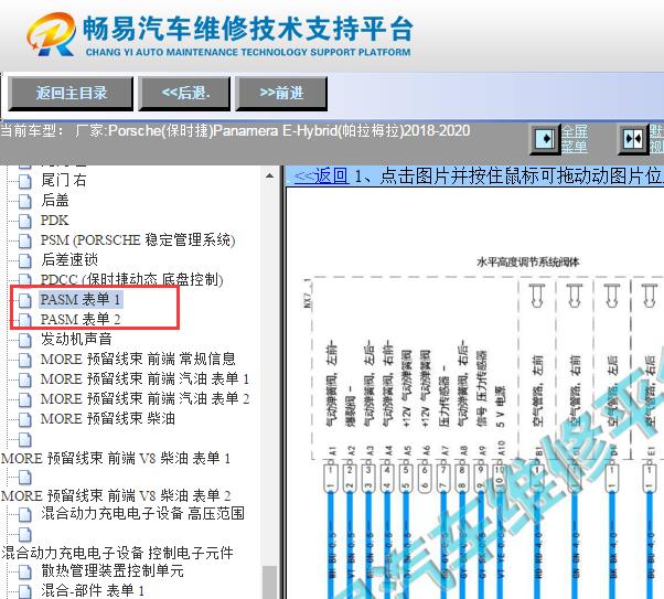2018-2020年保时捷卡宴混动版空气悬挂电路图