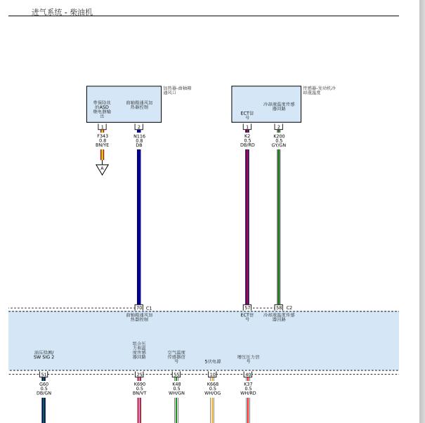 2015年道奇酷威2.0柴油发动机电路图