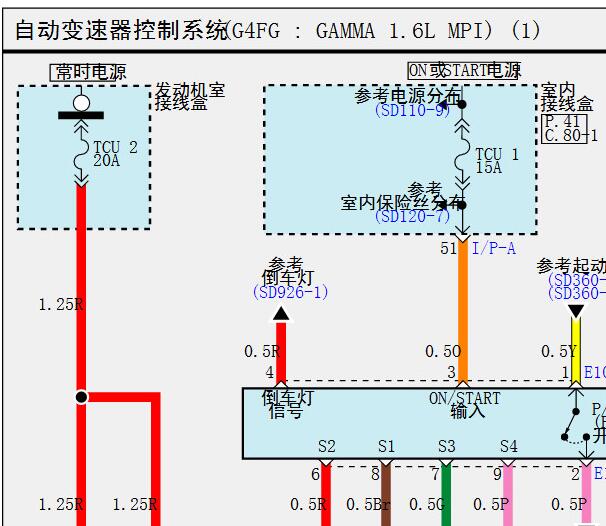 2019年现代悦动变速箱电路图
