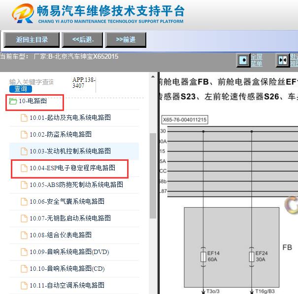 2015年北汽绅宝X65 ABS电路图