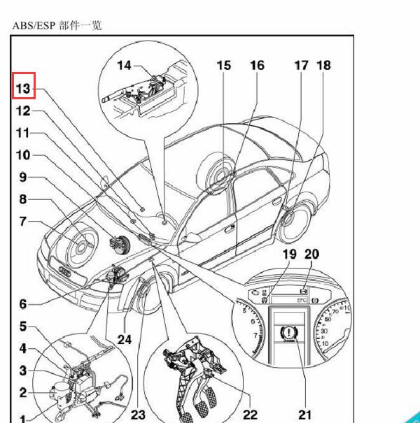 2003-2005年奥迪A4 横摆率传感器位置