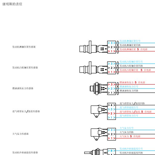 康明斯ISF2.8发动机电路图
