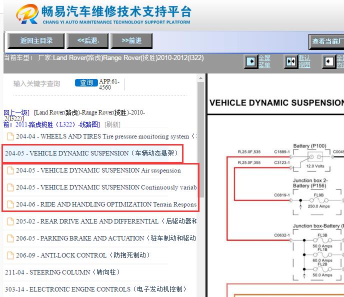 2010-2012年路虎揽胜空气悬挂电路图
