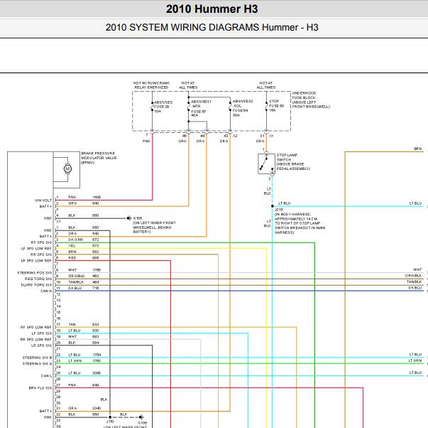 2010年悍马H3 ABS电路图.