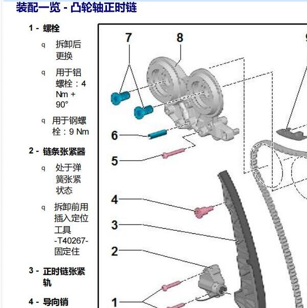 2022年奥迪A6L发动机维修手册