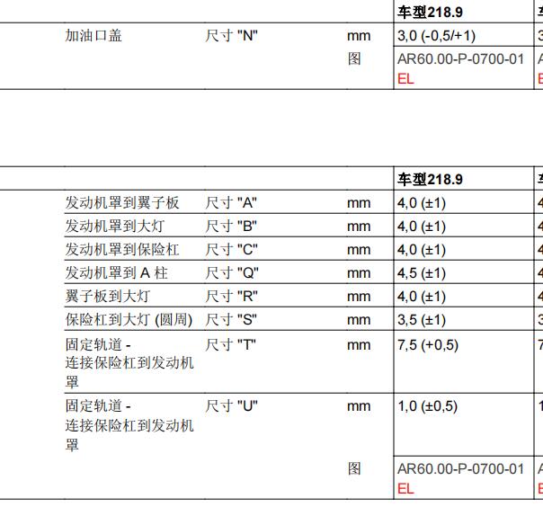 2012年奔驰CLS300前保险杠数据资料
